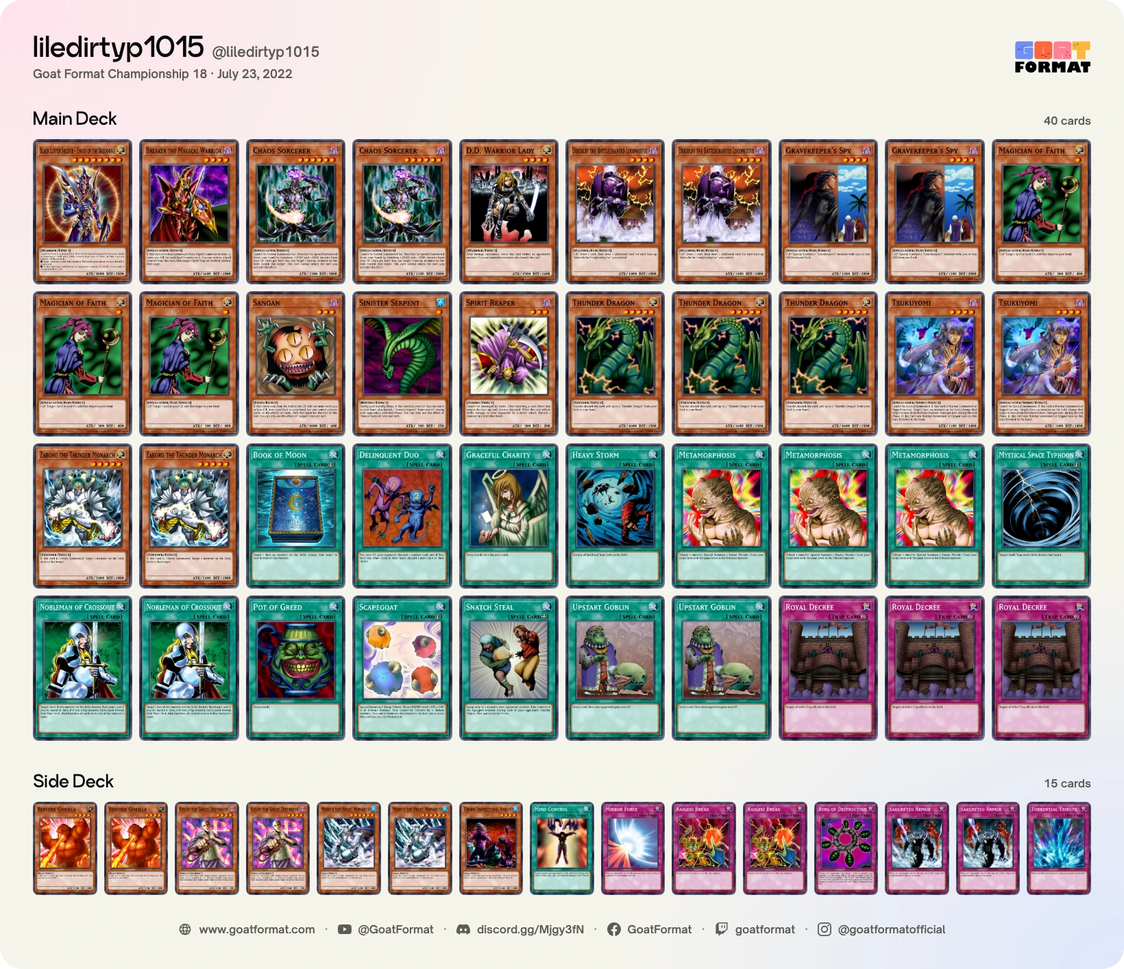 Chaos Control