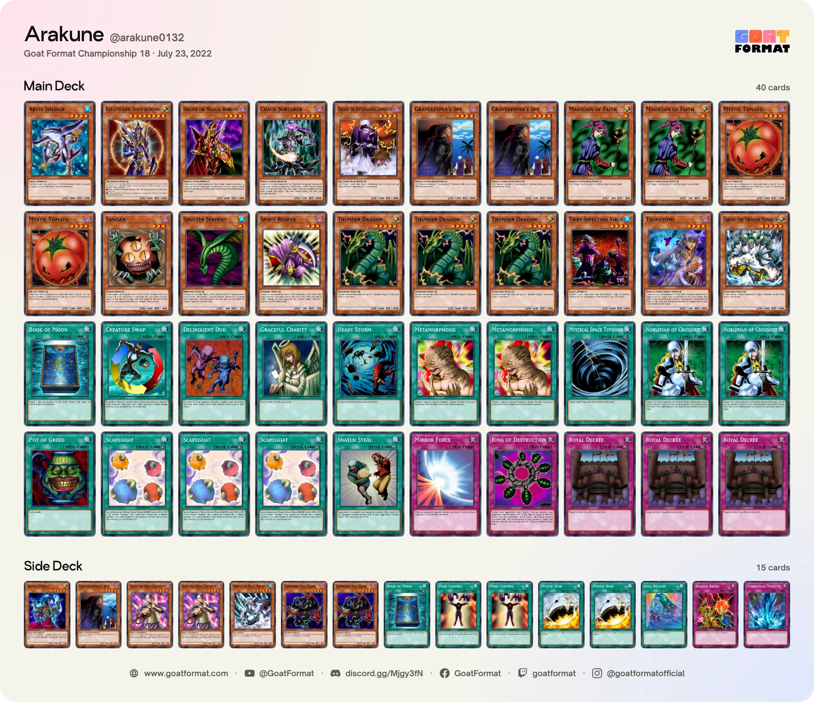 Chaos Control