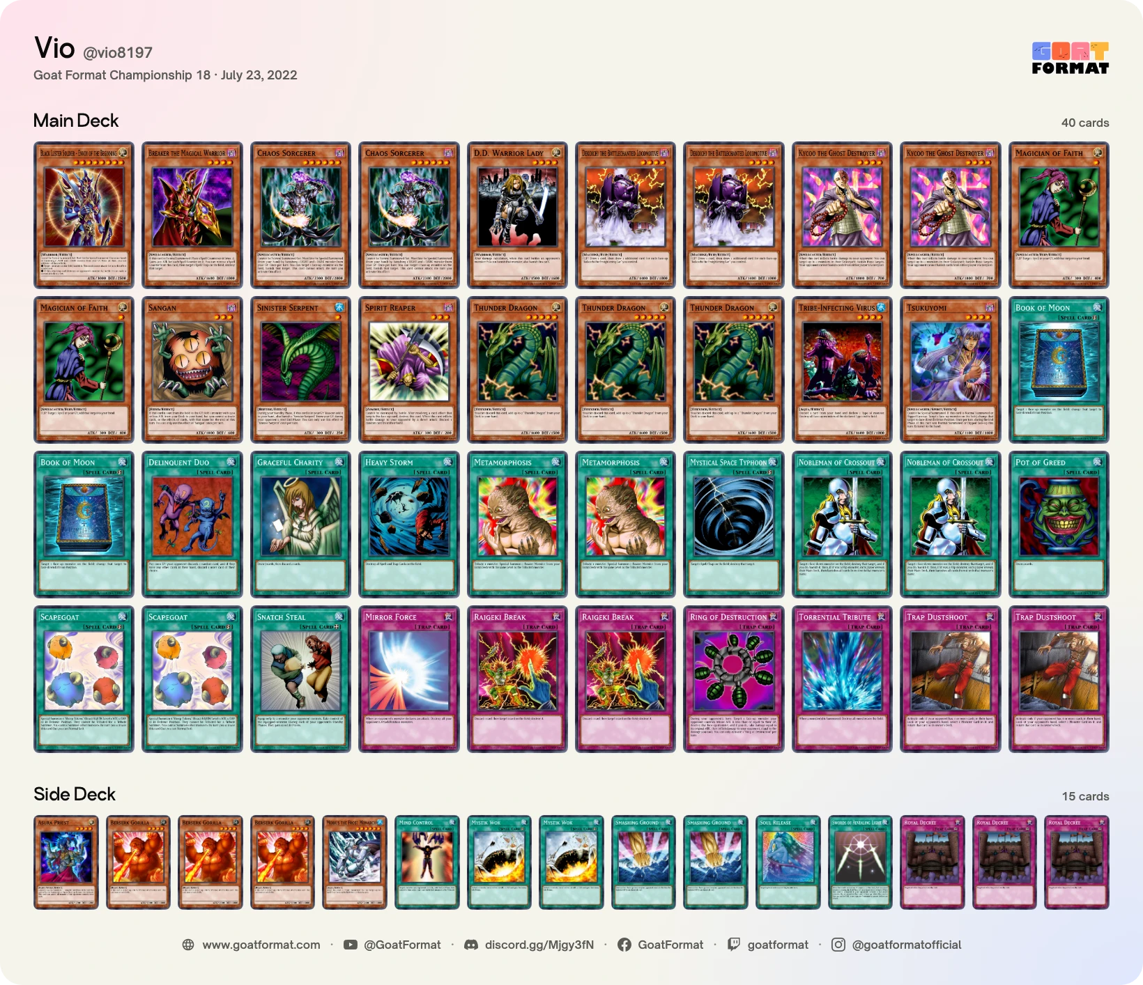 Chaos Control