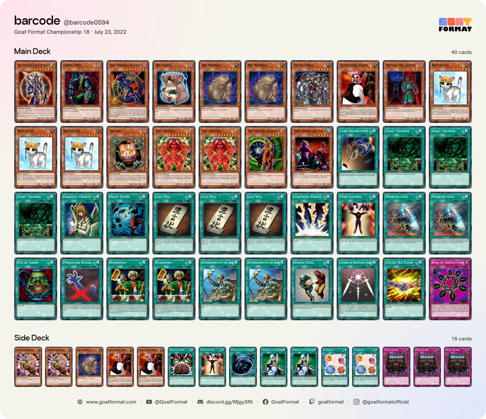 Cat OTK