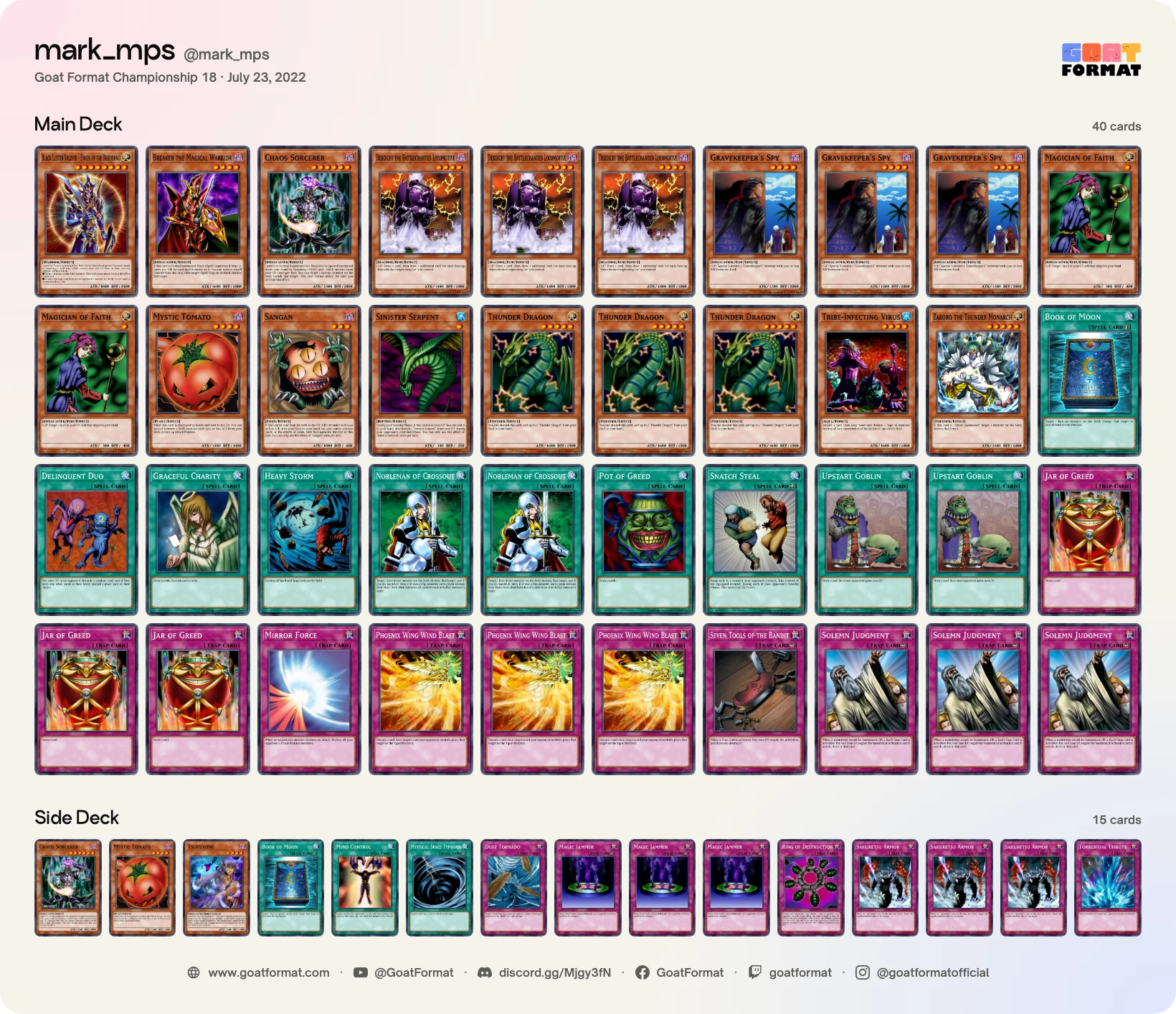 Chaos Turbo