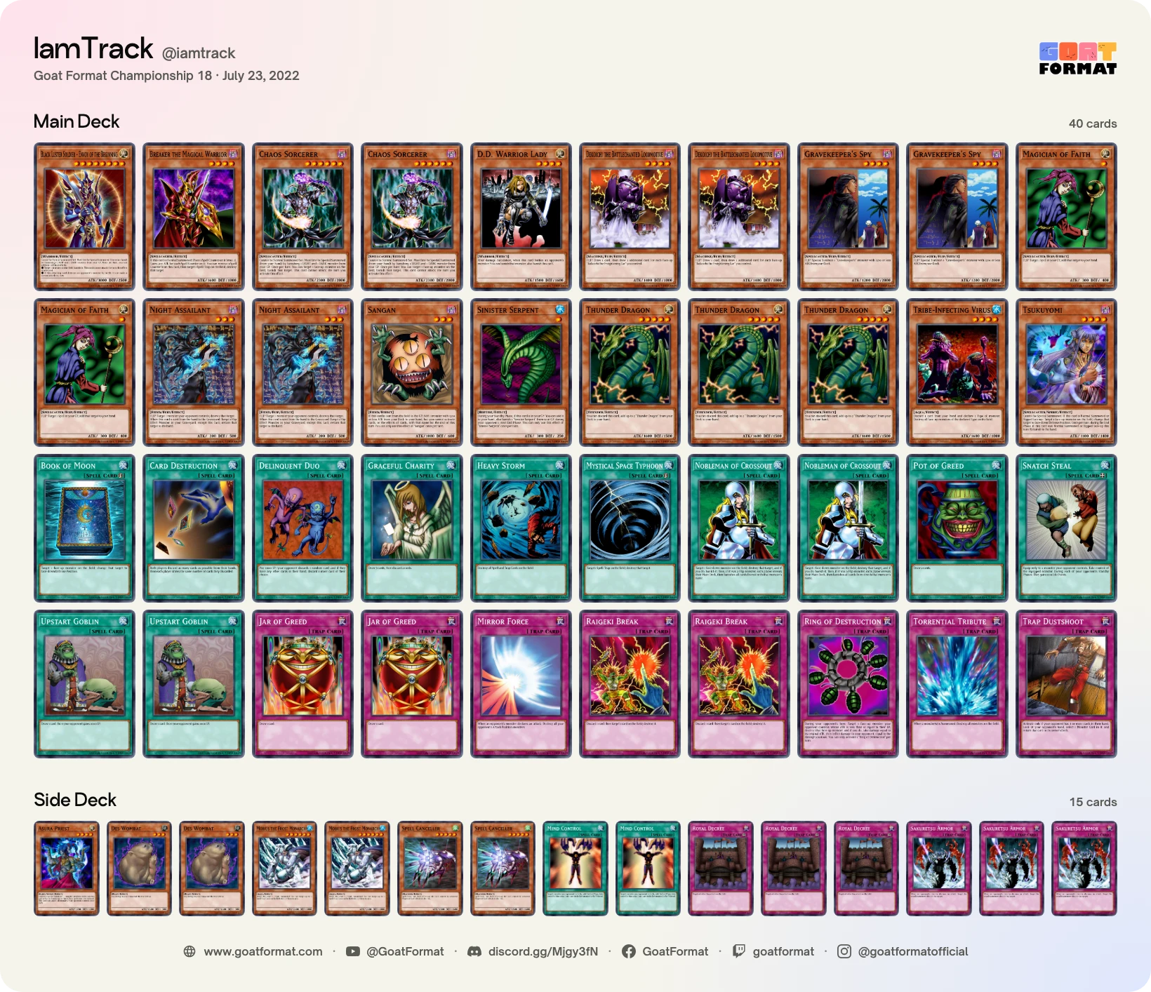 Chaos Turbo