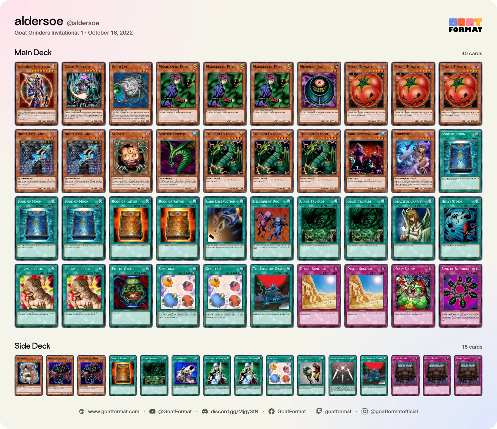 Chaos Control