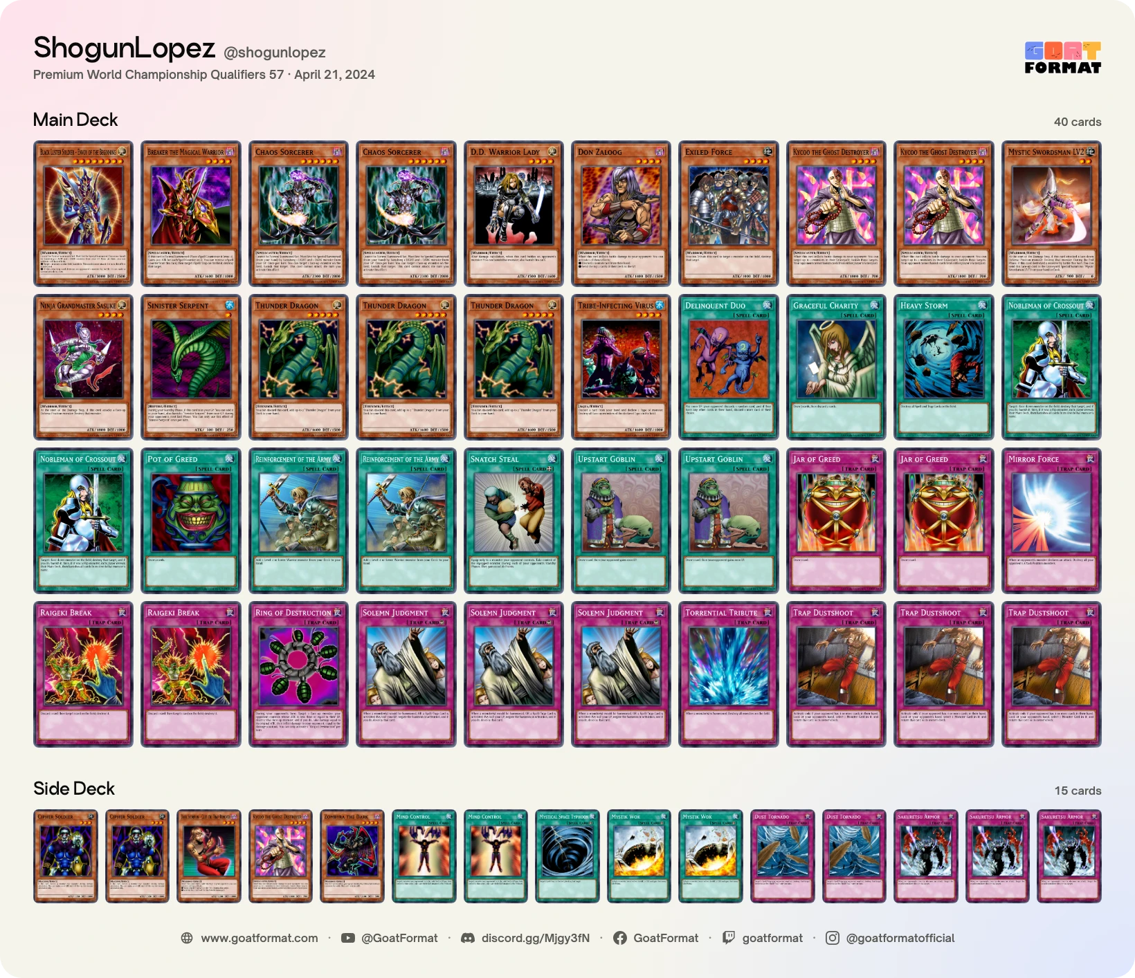 Chaos Warrior Turbo