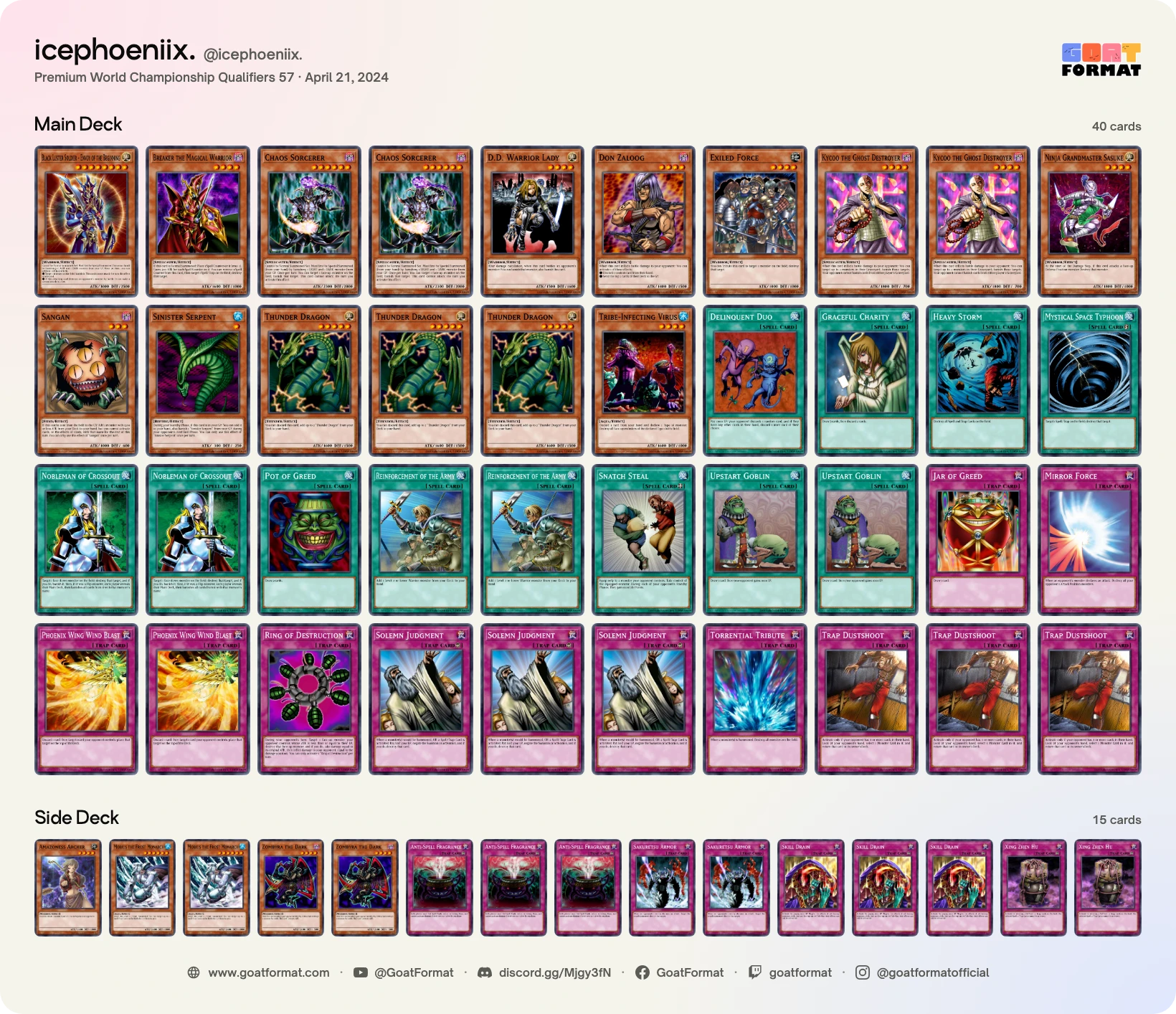 Chaos Warrior Turbo