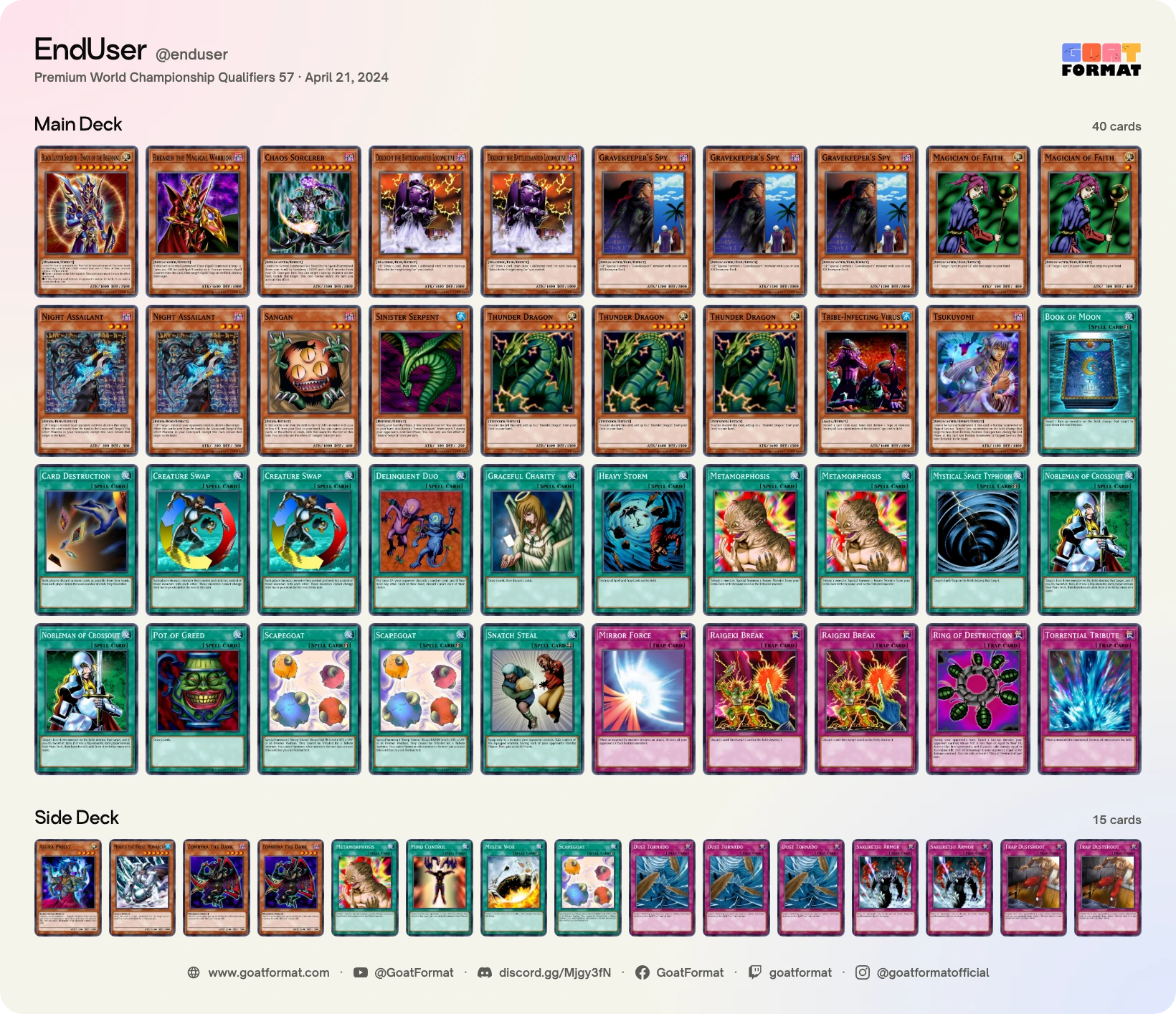 Chaos Control