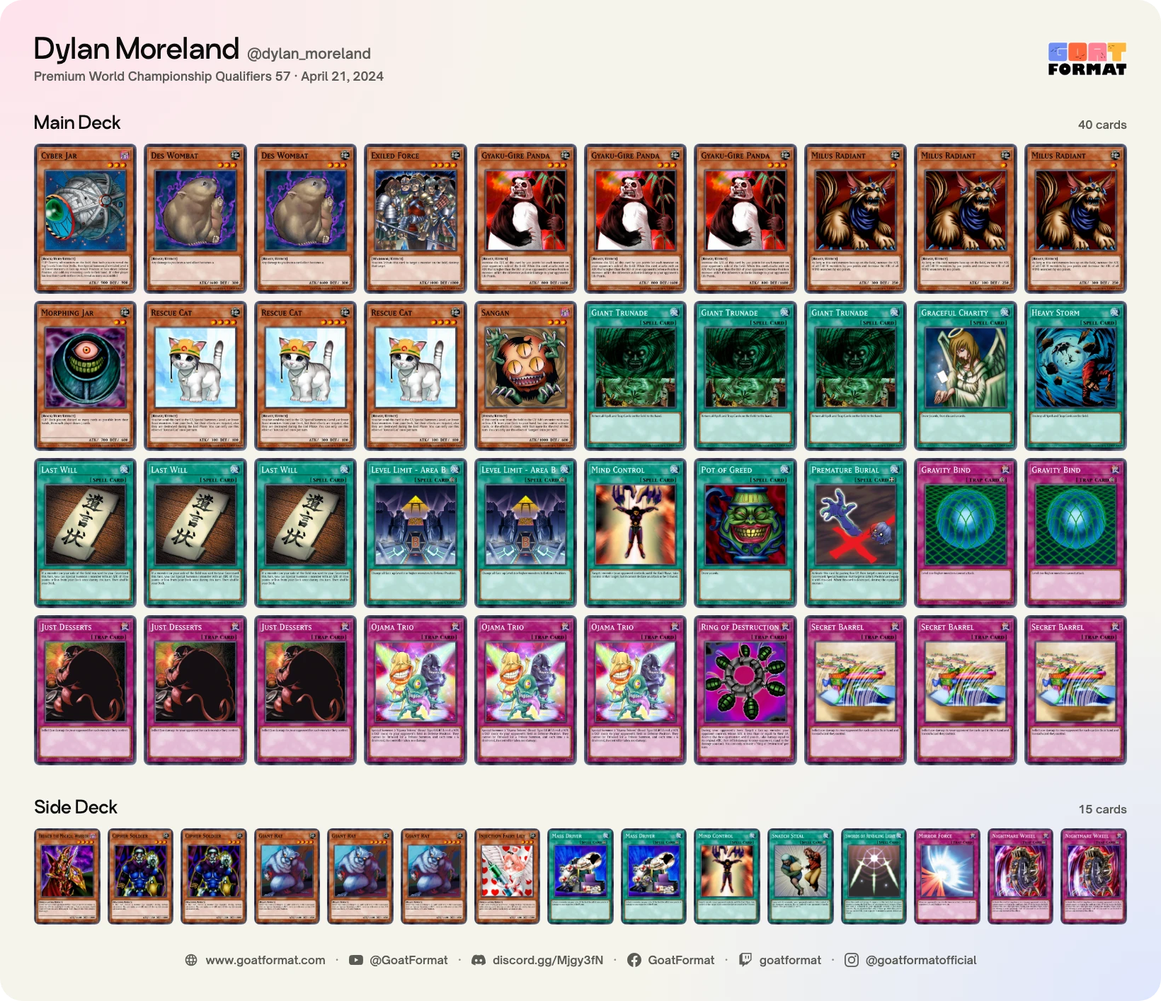 Cat OTK