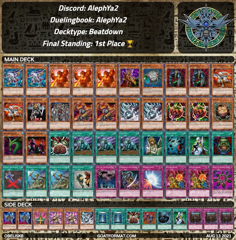 gf obelisk8 alephya2 alephya2 beatdown orig