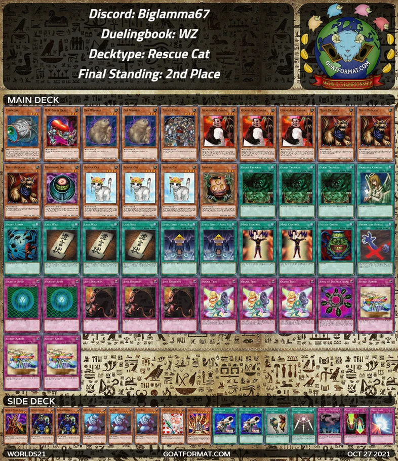 gf worlds21 biglamma67 wz rescue cat