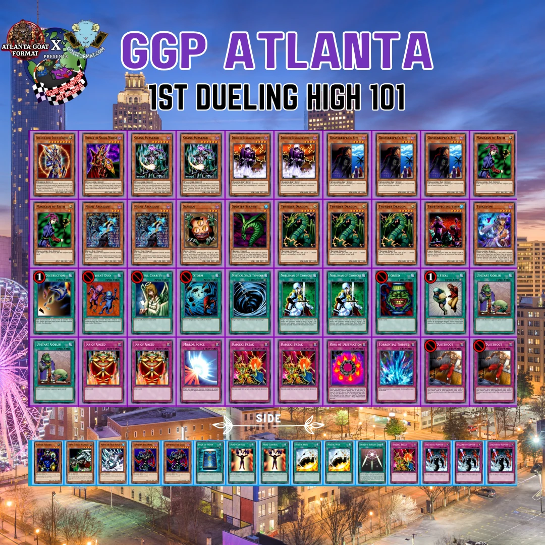 ggpatl1dueling high orig