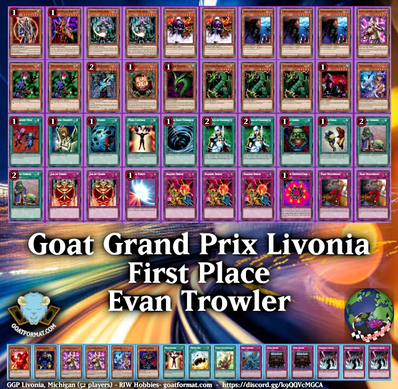 gliv1trev orig