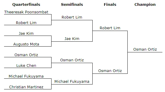 seattlebracket orig